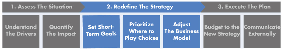 Turbulent Times Info9