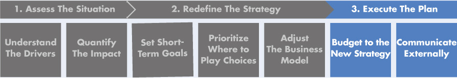 Turbulent Times Info13