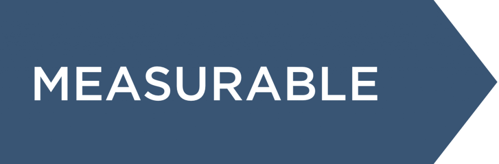 A Framework For Strategy Assessment Info7