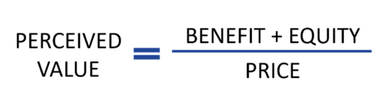 Leveraging Corporate Brands Info2