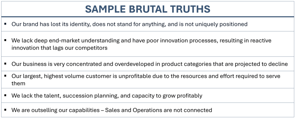 Strategy Development Articulation Info2